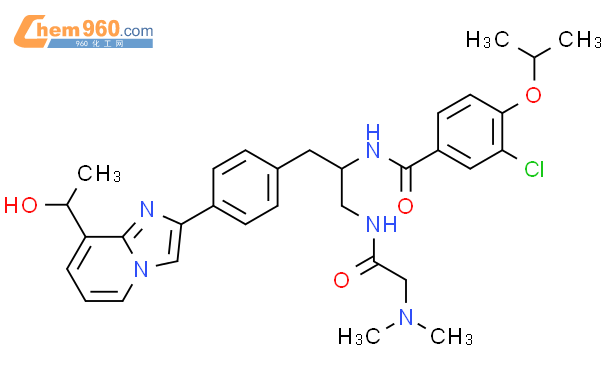 GSK-923295